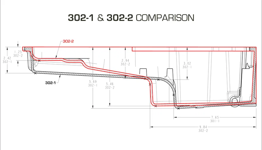 Holley 302-2, GM LS Swap Oil Pan - Additional Front Clearance