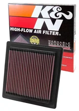 Replacement Air Filter for Polaris Predator 500 image 2
