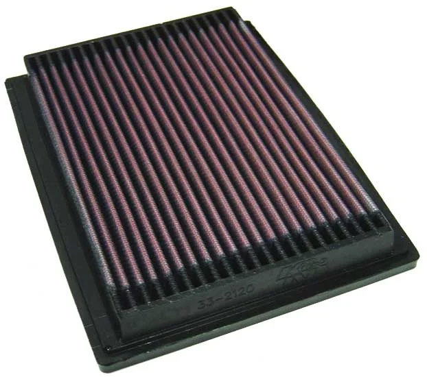 Replacement Air Filter for Honda Civic