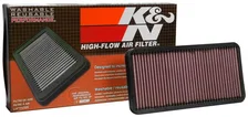 Replacement Air Filter for Aprilia image 3