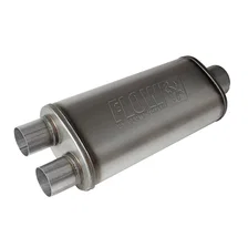 Flow FX Muffler image 1