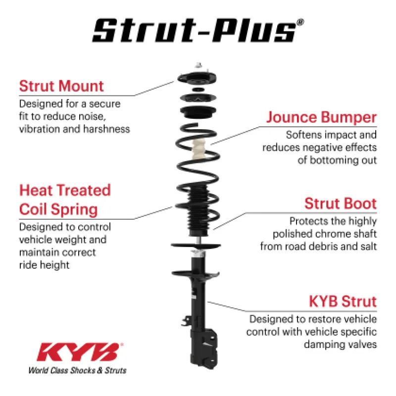 KYB SR4766, 10-14 Acura TSX Sedan w/ 2.4L / 2009 Acura TSX Strut-Plus Assembly - Rear Right