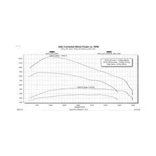 EvoHT2 with ECM Unlock Tool for 2017-2019 GM L5P Duramax image 4
