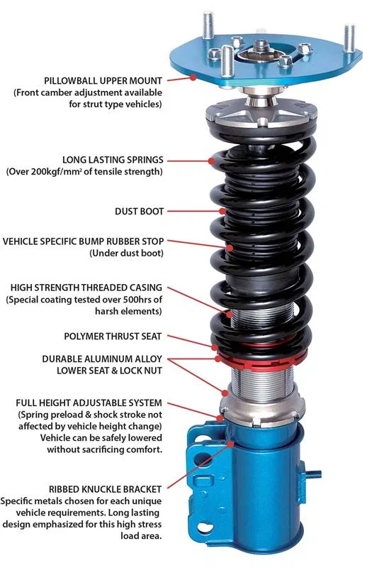 Cusco 429 61P CP, Coilovers Street Zero (Pillowball Mount) 2015 Mazda Miata (ND5RC) *JDM Model Only*