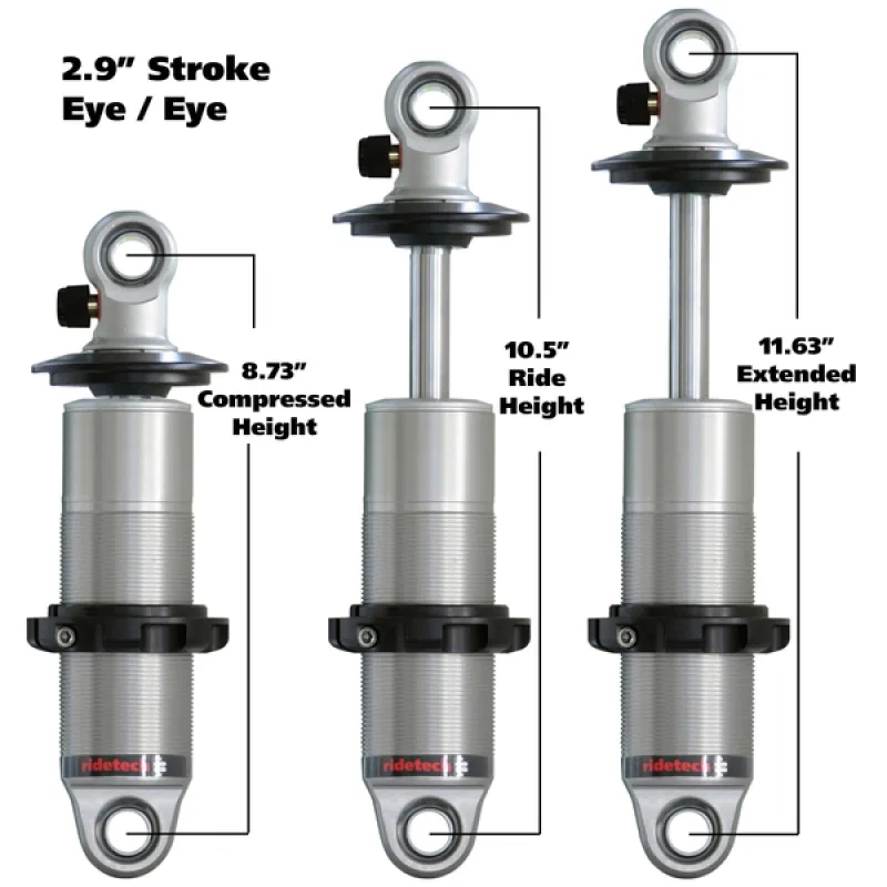 Ridetech 24129901, HQ Series CoilOver Shock 2.9in Travel 2.5in Coil Eye/Eye Mounting 8.725inx11.625in