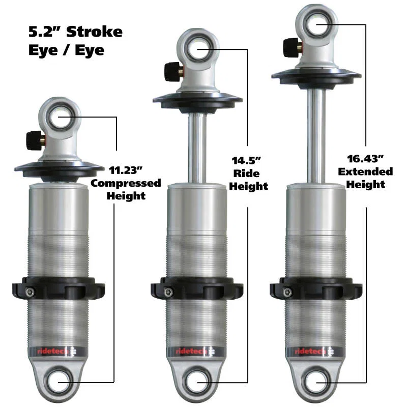 Ridetech 24159901, HQ Series CoilOver Shock 5.2in Travel 2.5in Coil Eye/Eye Mounting 11.225inx16.425in
