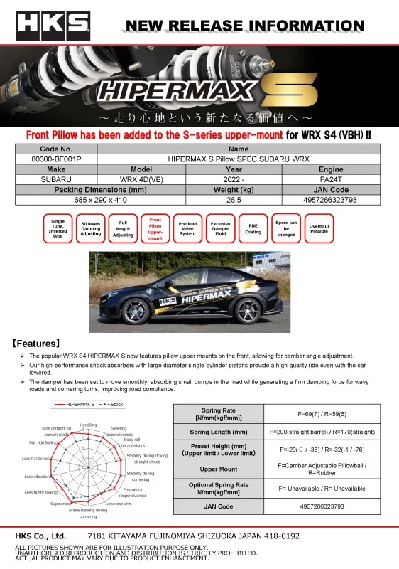 HKS 80300-BF001P, HIPERMAX S Pillow SPEC SUBARU WRX