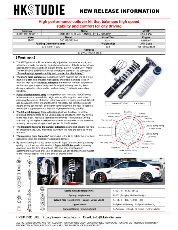 HKS HKSTUDIE-SS001C, HKSTUDIE SUSPENSION with CANCELLER for G80/G82