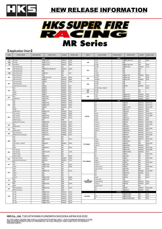 HKS 50003-MR40XLB, Super Fire Racing MR40XLB