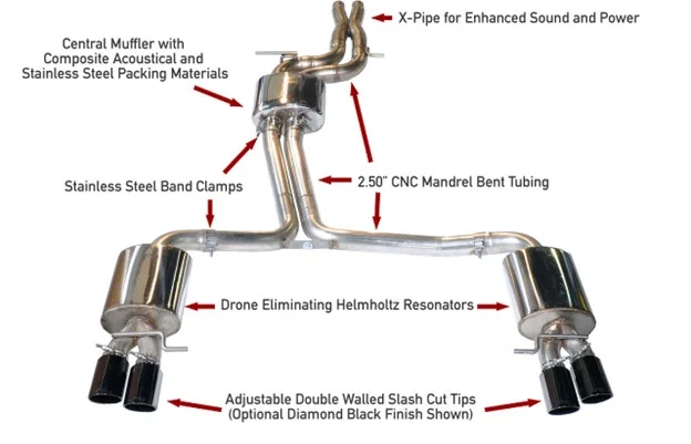 Touring Edition Exhaust for Audi B8 S4 3.0T - 4" Diamond Black Tips