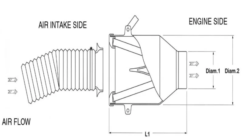 BMC ADDIA85-150, Universal Direct Intake Air System Induction Kit 85mm Diameter (Displacement Over 1600cc)
