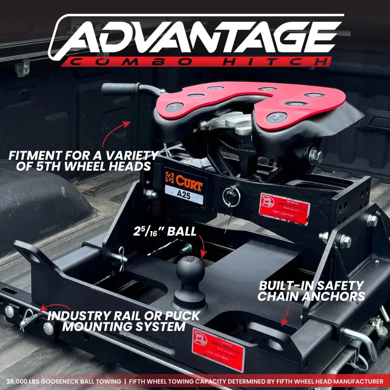 GEN-Y Hitch GH-21201, Advantage 5th Wheel Gooseneck Combo Hitch 25K Towing (Curt Q24/A25 5th Wheel Head)